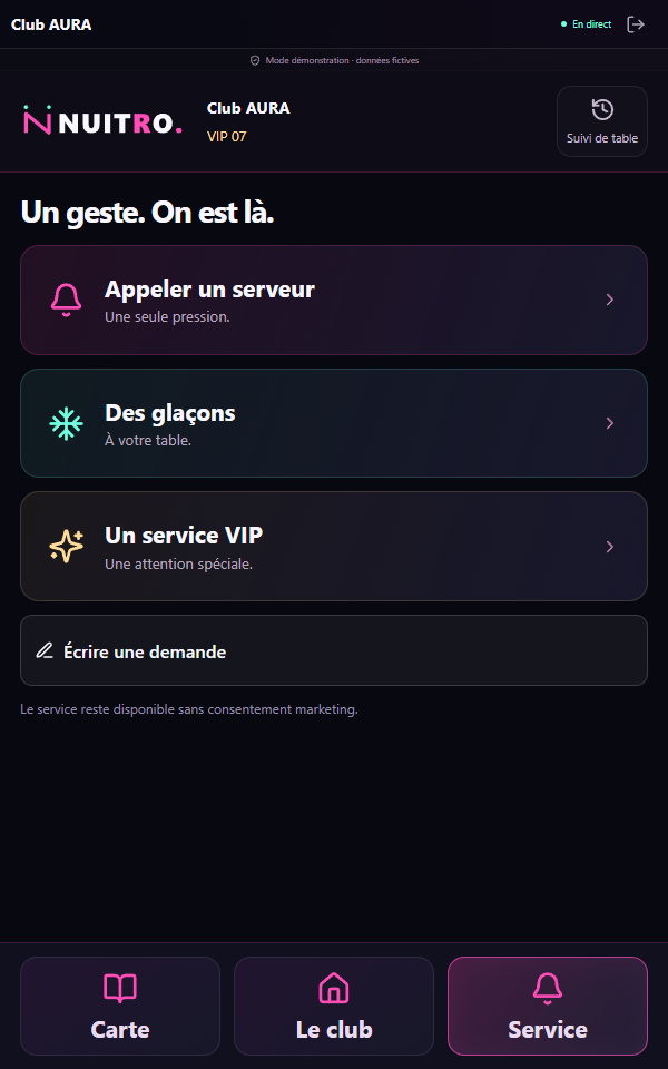 Les trois grandes actions Service de NUITRO : appeler un serveur, demander des glaçons et un service VIP
